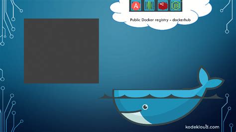 Image result for Docker Container with Machine Learning Model