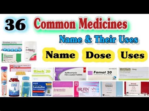 Medicine Examples 的图像结果