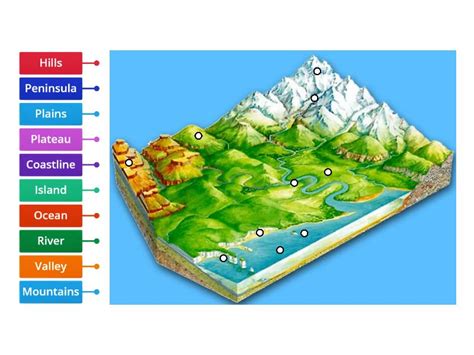 Landform Map 的图像结果