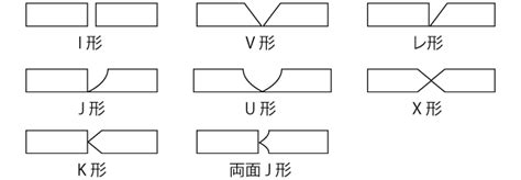 Image result for Codeing Debug