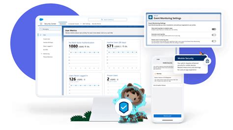 Beste Datensicherheitssoftware - Salesforce