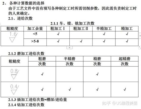 连接线加工标准工时及人力配置表_word文档在线阅读与下载_免费文档