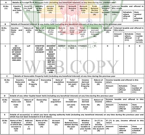 HC quashes Black Money prosecution against Srinidhi Karti Chidambaram