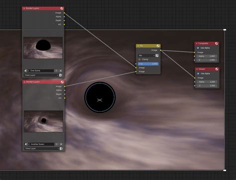 Blender Compositing Delete Background 的图像结果