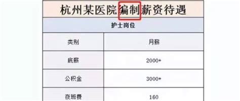 邯郸市各医疗单位开展形式多样迎接5.12国际护士节活动-健康频道-长城网
