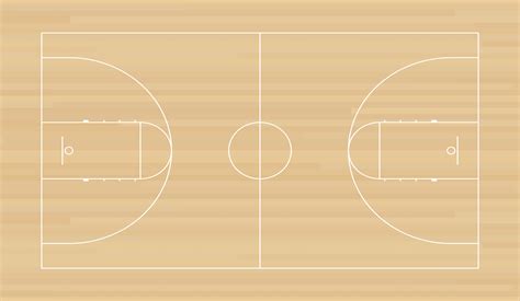 Basketball Court Dimensions - Diagrams & Measurements