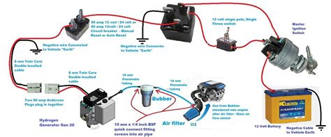 Image result for Hydrogen Generator How Works