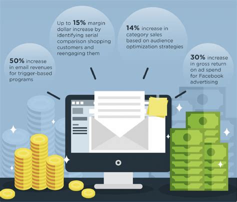 Image result for Email Marketing Tips