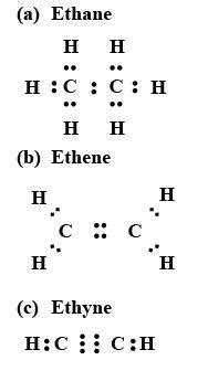 [Solved] draw the electron dot structure of :- i)Ethane ii)Ethene iii ...