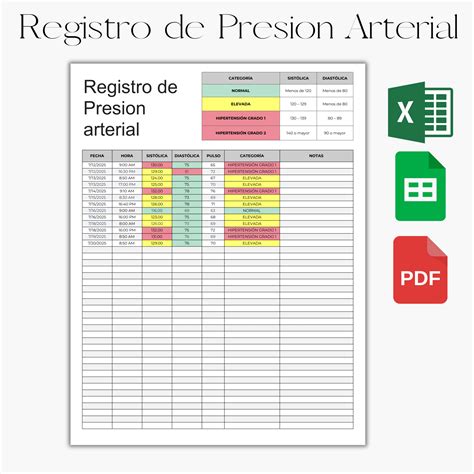 Registro de Presion Arterial PDF EXCEL & GOOGLE SHEET