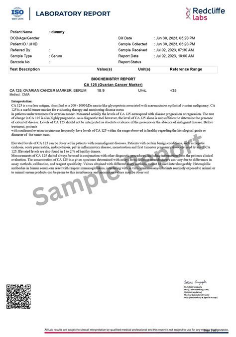 CA-125 Test - Price, Range, Purpose, Preparation - 2024