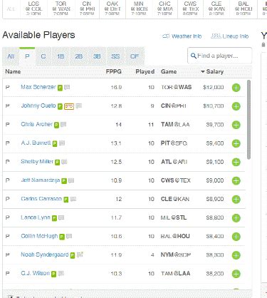 Image result for Power Query with Baseball Data Examples