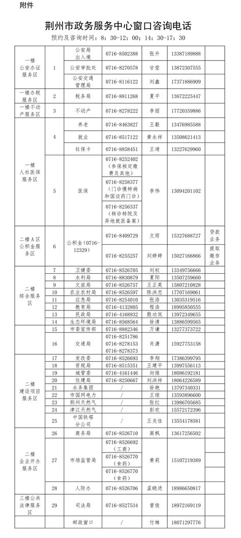 【重点项目追踪】荆州再添一座"花园式市民之家" 预计11月初亮相- 荆州区人民政府网