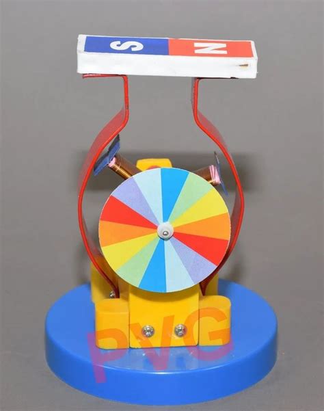 Motor Model 的图像结果