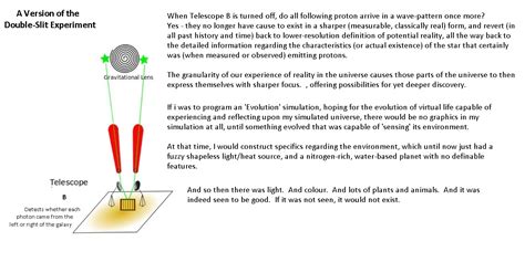 Image result for Collapse of Wave Function Incorrect Quotes