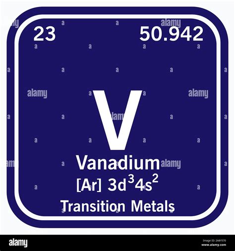 Symbol chemical element vanadium hi-res stock photography and images - Alamy