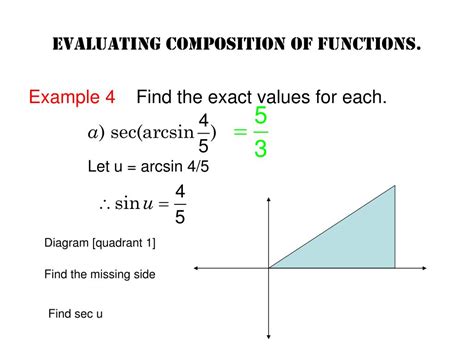 Image result for Precalculus Lesson 2
