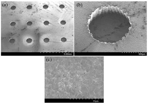 Photocatalytic Degradation of Diclofenac in Tap Water on TiO2 Nanotubes ...