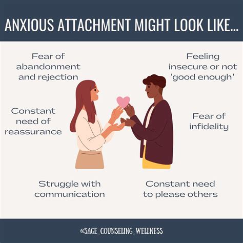 Anxious attachment: common signs of anxious attachment. | Sage ...
