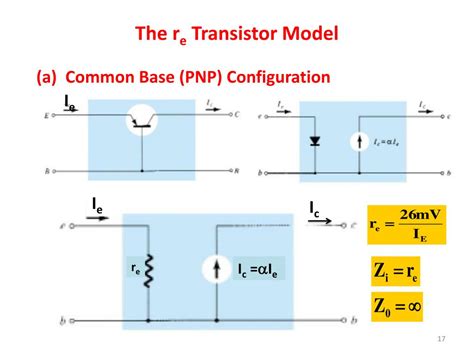 Image result for Transistor Model