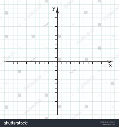 Cartesian Plane Graph 的图像结果