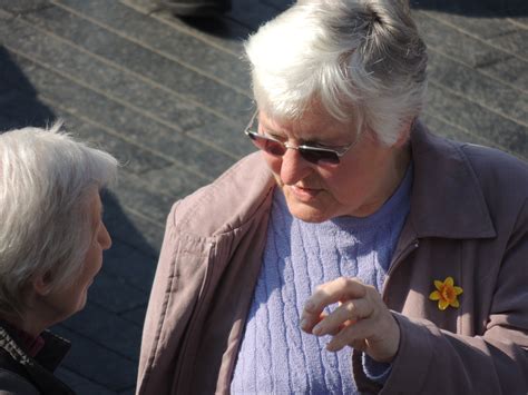 Image result for Coolpix P510 Tutorial