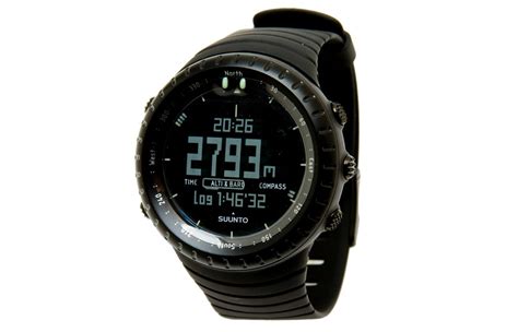 Suunto Core Functions 的图像结果