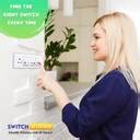 TILKOR 3.81 cm Switch Board Stickers For Home Fan, Light,TV, Etc Switch ...