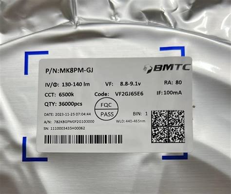 Diode House +91 9322581894 in Mumbai