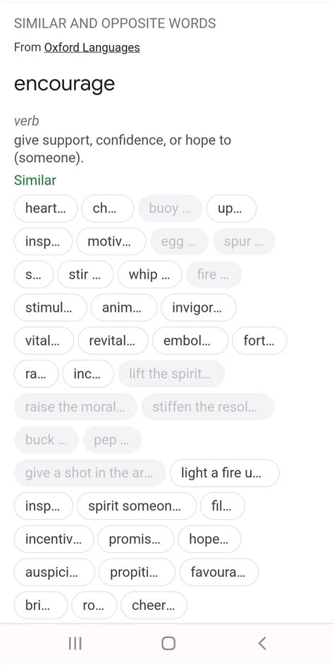 Why would Google shorten synonyms like this? It was perfect the way it ...
