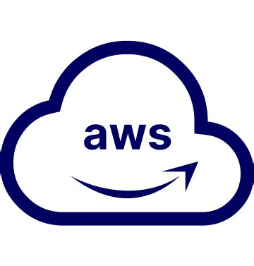 Image result for AWS Databricks Tutorial