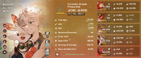 Image result for Bennett Build Guide