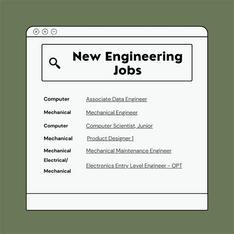Marley Olson on LinkedIn: Check out these new entry-level engineering jobs that were just listed.