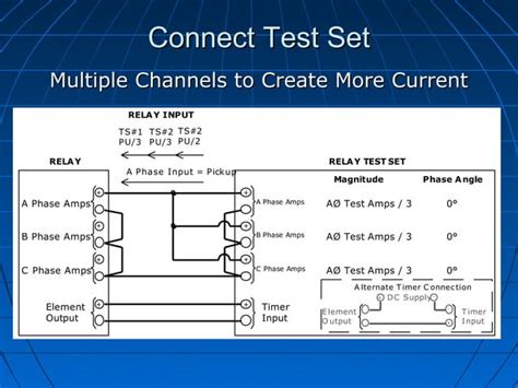 Image result for Relay Module Test