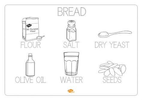 Bread Worksheet 的图像结果