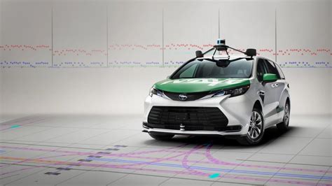 Image result for Autonomous Driving System