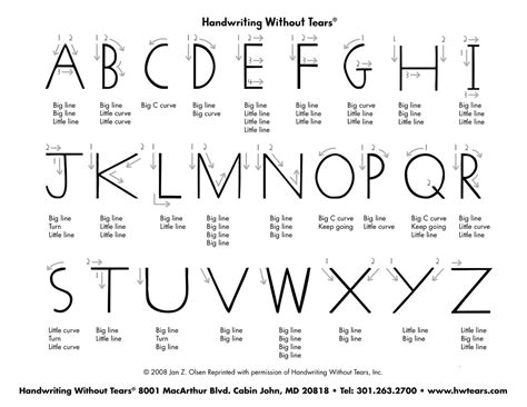 Image result for Proper Handwriting Alphabet