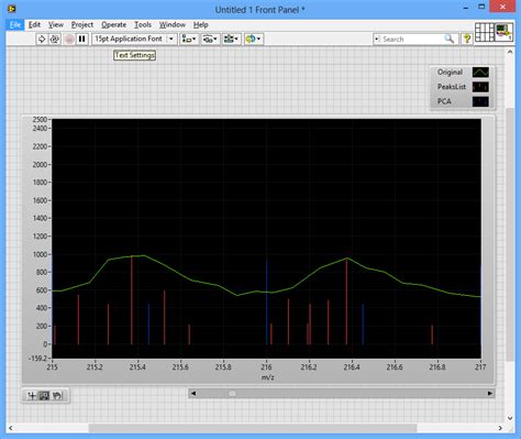 Build Xy Graph LabVIEW 的图像结果