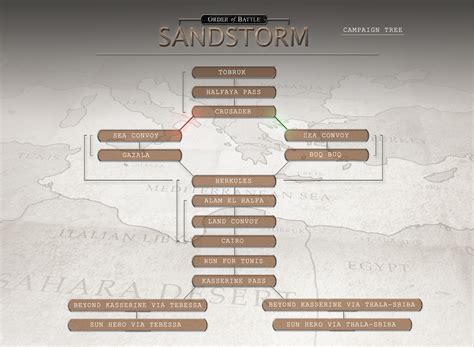 Steam Community :: Order of Battle: World War II