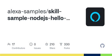 Image result for Node.js Sample Code