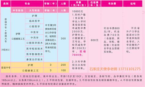 石家庄天使护士学校3+3大专怎么理解呢？ - 知乎