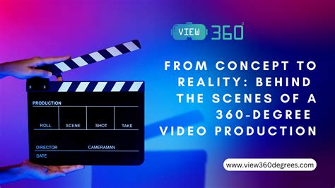 Image result for 360 Video Example