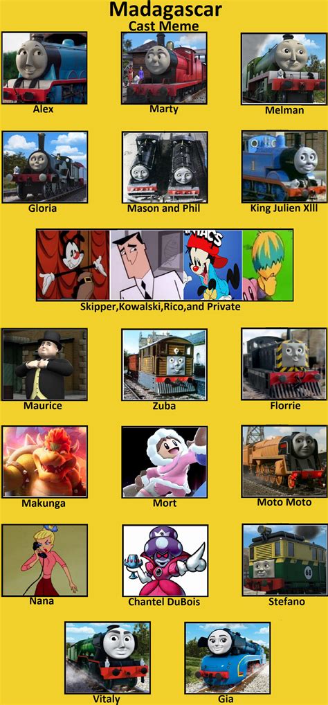 My Madagascar Cast Meme by nicossz on DeviantArt