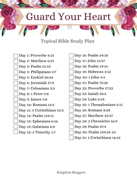 Guard Your Heart Bible Reading Plan in 2025 | Bible study plans, Read ...