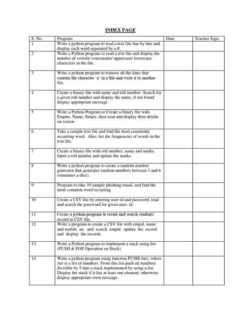 Image result for Class 12 SQL Practical File
