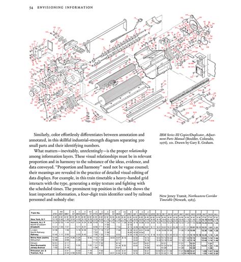 Chartjunk 的图像结果