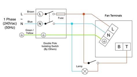 Image result for Generator Container Module