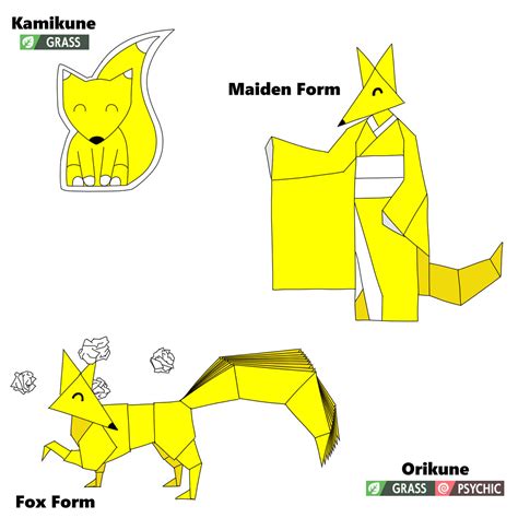 Crafty Fox Train Tutorial 的图像结果