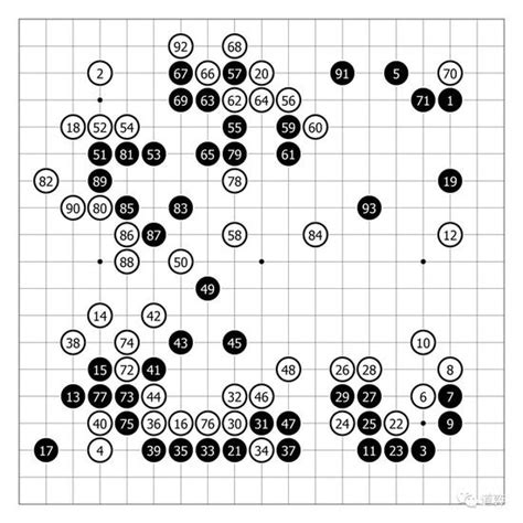 围棋学研网 - 围棋入门|围棋教程|围棋棋谱|围棋新闻