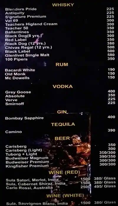 Menu at Qb Lounge, Dehradun